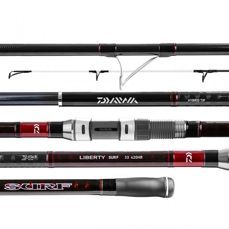 Vara para molinete Daiwa Ninja Surf 4,20m NJS200420GP-AI 03 Partes